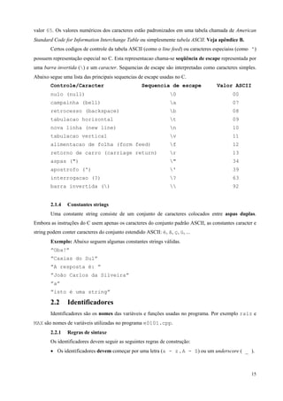 valor 65. Os valores numéricos dos caracteres estão padronizados em uma tabela chamada de American
Standard Code for Information Interchange Table ou simplesmente tabela ASCII. Veja apêndice B.
Certos codigos de controle da tabela ASCII (como o line feed) ou caracteres especiaiss (como ')
possuem representação especial no C. Esta representacao chama-se seqüência de escape representada por
uma barra invertida () e um caracter. Sequencias de escape são interpretadas como caracteres simples.
Abaixo segue uma lista das principais sequencias de escape usadas no C.
Controle/Caracter

Sequencia de escape

Valor ASCII

nulo (null)

0

00

campainha (bell)

a

07

retrocesso (backspace)

b

08

tabulacao horizontal

t

09

nova linha (new line)

n

10

tabulacao vertical

v

11

alimentacao de folha (form feed)

f

12

retorno de carro (carriage return)

r

13

aspas (")

"

34

apostrofo (')

'

39

interrogacao (?)

?

63

barra invertida ()



92

2.1.4

Constantes strings

Uma constante string consiste de um conjunto de caracteres colocados entre aspas duplas.
Embora as instruções do C usem apenas os caracteres do conjunto padrão ASCII, as constantes caracter e
string podem conter caracteres do conjunto estendido ASCII: é, ã, ç, ü, ...
Exemplo: Abaixo seguem algumas constantes strings válidas.
”Oba!”
”Caxias do Sul”
”A resposta é: ”
”João Carlos da Silveira”
”a”
”isto é uma string”

2.2

Identificadores

Identificadores são os nomes das variáveis e funções usadas no programa. Por exemplo raiz e
MAX são nomes de variáveis utilizadas no programa e0101.cpp.
2.2.1

Regras de sintaxe

Os identificadores devem seguir as seguintes regras de construção:
• Os identificadores devem começar por uma letra (a - z , A - Z) ou um underscore ( _ ).

15

 