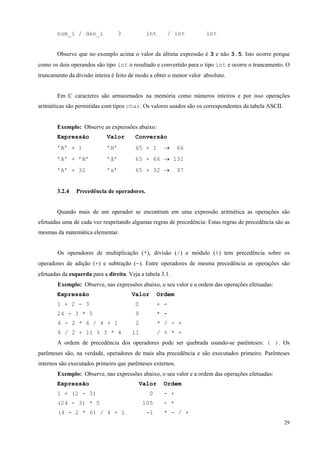 num_i / den_i

3

int

/ int

int

Observe que no exemplo acima o valor da última expressão é 3 e não 3.5. Isto ocorre porque
como os dois operandos são tipo int o resultado e convertido para o tipo int e ocorre o truncamento. O
truncamento da divisão inteira é feito de modo a obter o menor valor absoluto.
Em C caracteres são armazenados na memória como números inteiros e por isso operações
aritméticas são permitidas com tipos char. Os valores usados são os correspondentes da tabela ASCII.
Exemplo: Observe as expressões abaixo:
Expressão

Valor

Conversão

’A’ + 1

’B’

65 + 1

’A’ + ’B’

’â’

65 + 66 → 131

’A’ + 32

’a’

65 + 32 →

3.2.4

→

66

97

Precedência de operadores.

Quando mais de um operador se encontram em uma expressão aritmética as operações são
efetuadas uma de cada vez respeitando algumas regras de precedência: Estas regras de precedência são as
mesmas da matemática elementar.
Os operadores de multiplicação (*), divisão (/) e módulo (%) tem precedência sobre os
operadores de adição (+) e subtração (-). Entre operadores de mesma precedência as operações são
efetuadas da esquerda para a direita. Veja a tabela 3.1.
Exemplo: Observe, nas expressões abaixo, o seu valor e a ordem das operações efetuadas:
Expressão

Valor

Ordem

1 + 2 - 3

0

+ -

24 - 3 * 5

9

* -

4 - 2 * 6 / 4 + 1

2

* / - +

11

/ % * +

6 / 2 + 11 % 3 * 4

A ordem de precedência dos operadores pode ser quebrada usando-se parênteses: ( ). Os
parênteses são, na verdade, operadores de mais alta precedência e são executados primeiro. Parênteses
internos são executados primeiro que parênteses externos.
Exemplo: Observe, nas expressões abaixo, o seu valor e a ordem das operações efetuadas:
Expressão
1 + (2 - 3)
(24 - 3) * 5
(4 - 2 * 6) / 4 + 1

Valor

Ordem

0

- +

105

- *

-1

* - / +
29

 