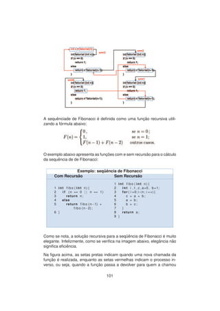 A sequˆenciade de Fibonacci ´e deﬁnida como uma func¸ ˜ao recursiva utili-
zando a f´ormula abaixo:
O exemplo abaixo apresenta as func¸ ˜oes com e sem recurs˜ao para o c´alculo
da sequˆencia de de Fibonacci:
Exemplo: seq¨uˆencia de Fibonacci
Com Recurs˜ao Sem Recurs˜ao
1 int f i b o ( int n ) {
2 i f ( n == 0 | | n == 1)
3 return n ;
4 else
5 return f i b o (n−1) +
f i b o (n−2) ;
6 }
1 int f i b o ( int n ) {
2 int i , t , c , a=0 , b=1;
3 for ( i =0; i <n ; i ++){
4 c = a + b ;
5 a = b ;
6 b = c ;
7 }
8 return a ;
9 }
Como se nota, a soluc¸ ˜ao recursiva para a seq¨uˆencia de Fibonacci ´e muito
elegante. Infelizmente, como se veriﬁca na imagem abaixo, elegˆancia n˜ao
signiﬁca eﬁciˆencia.
Na ﬁgura acima, as setas pretas indicam quando uma nova chamada da
func¸ ˜ao ´e realizada, enquanto as setas vermelhas indicam o processo in-
verso, ou seja, quando a func¸ ˜ao passa a devolver para quem a chamou
101
 