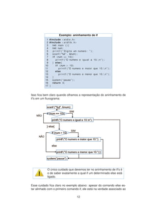 Exemplo: aninhamento de if
1 #include <stdio . h>
2 #include <s t d l i b . h>
3 int main ( ) {
4 int num;
5 p r i n t f ( ” Digite um numero : ” ) ;
6 scanf ( ”%d ” , &num) ;
7 i f (num == 10){
8 p r i n t f ( ”O numero e igual a 10.n ” ) ;
9 } else{
10 i f (num > 10)
11 p r i n t f ( ”O numero e maior que 10.n ” ) ;
12 else
13 p r i n t f ( ”O numero e menor que 10.n ” ) ;
14 }
15 system ( ” pause ” ) ;
16 return 0;
17 }
Isso ﬁca bem claro quando olhamos a representac¸ ˜ao do aninhamento de
if’s em um ﬂuxograma:
O ´unico cuidado que devemos ter no aninhamento de if’s ´e
o de saber exatamente a qual if um determinado else est´a
ligado.
Esse cuidado ﬁca claro no exemplo abaixo: apesar do comando else es-
tar alinhado com o primeiro comando if, ele est´a na verdade associado ao
12
 