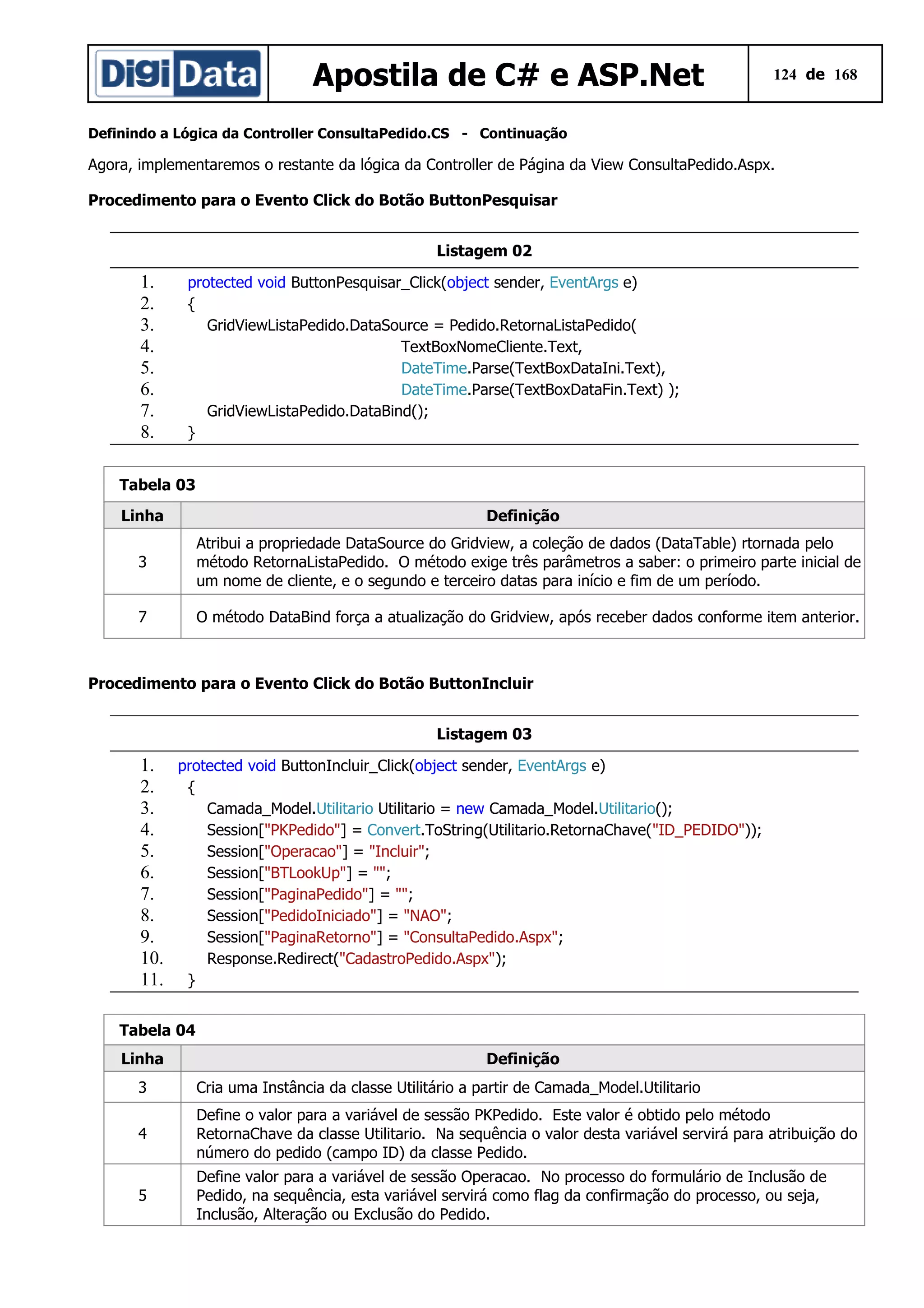 Apostila de C# e ASP.Net

124 de 168

Definindo a Lógica da Controller ConsultaPedido.CS - Continuação

Agora, implementaremos o restante da lógica da Controller de Página da View ConsultaPedido.Aspx.
Procedimento para o Evento Click do Botão ButtonPesquisar
Listagem 02

1.
2.
3.
4.
5.
6.
7.
8.

protected void ButtonPesquisar_Click(object sender, EventArgs e)
{
GridViewListaPedido.DataSource = Pedido.RetornaListaPedido(
TextBoxNomeCliente.Text,
DateTime.Parse(TextBoxDataIni.Text),
DateTime.Parse(TextBoxDataFin.Text) );
GridViewListaPedido.DataBind();
}

Tabela 03
Linha

Definição

3

Atribui a propriedade DataSource do Gridview, a coleção de dados (DataTable) rtornada pelo
método RetornaListaPedido. O método exige três parâmetros a saber: o primeiro parte inicial de
um nome de cliente, e o segundo e terceiro datas para início e fim de um período.

7

O método DataBind força a atualização do Gridview, após receber dados conforme item anterior.

Procedimento para o Evento Click do Botão ButtonIncluir
Listagem 03

1. protected void ButtonIncluir_Click(object sender, EventArgs e)
2.
{
3.
Camada_Model.Utilitario Utilitario = new Camada_Model.Utilitario();
4.
Session["PKPedido"] = Convert.ToString(Utilitario.RetornaChave("ID_PEDIDO"));
5.
Session["Operacao"] = "Incluir";
6.
Session["BTLookUp"] = "";
7.
Session["PaginaPedido"] = "";
8.
Session["PedidoIniciado"] = "NAO";
9.
Session["PaginaRetorno"] = "ConsultaPedido.Aspx";
10.
Response.Redirect("CadastroPedido.Aspx");
11. }
Tabela 04
Linha

Definição

3

Cria uma Instância da classe Utilitário a partir de Camada_Model.Utilitario

4

Define o valor para a variável de sessão PKPedido. Este valor é obtido pelo método
RetornaChave da classe Utilitario. Na sequência o valor desta variável servirá para atribuição do
número do pedido (campo ID) da classe Pedido.

5

Define valor para a variável de sessão Operacao. No processo do formulário de Inclusão de
Pedido, na sequência, esta variável servirá como flag da confirmação do processo, ou seja,
Inclusão, Alteração ou Exclusão do Pedido.

 