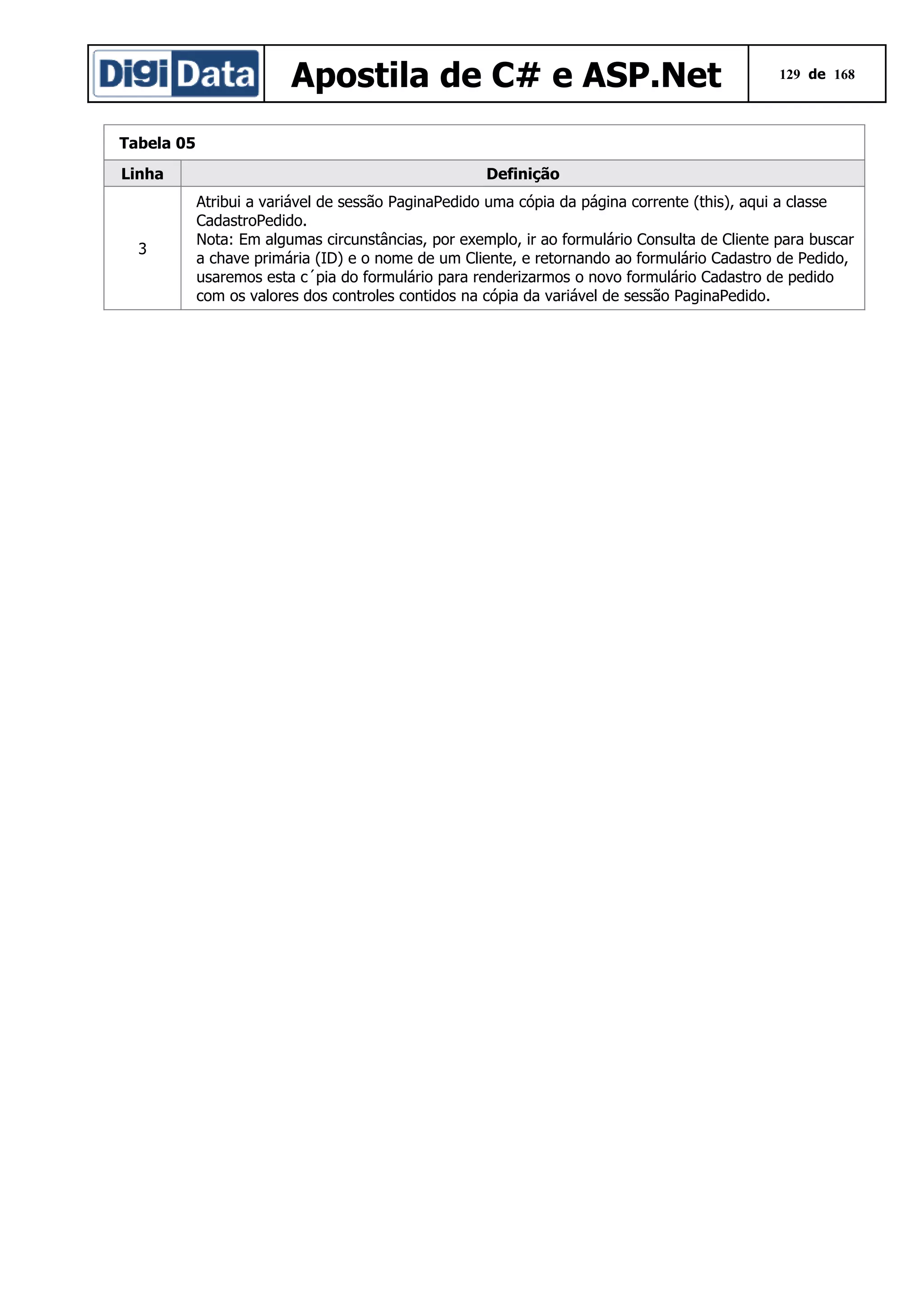 Apostila de C# e ASP.Net

129 de 168

Tabela 05
Linha

Definição

3

Atribui a variável de sessão PaginaPedido uma cópia da página corrente (this), aqui a classe
CadastroPedido.
Nota: Em algumas circunstâncias, por exemplo, ir ao formulário Consulta de Cliente para buscar
a chave primária (ID) e o nome de um Cliente, e retornando ao formulário Cadastro de Pedido,
usaremos esta c´pia do formulário para renderizarmos o novo formulário Cadastro de pedido
com os valores dos controles contidos na cópia da variável de sessão PaginaPedido.

 