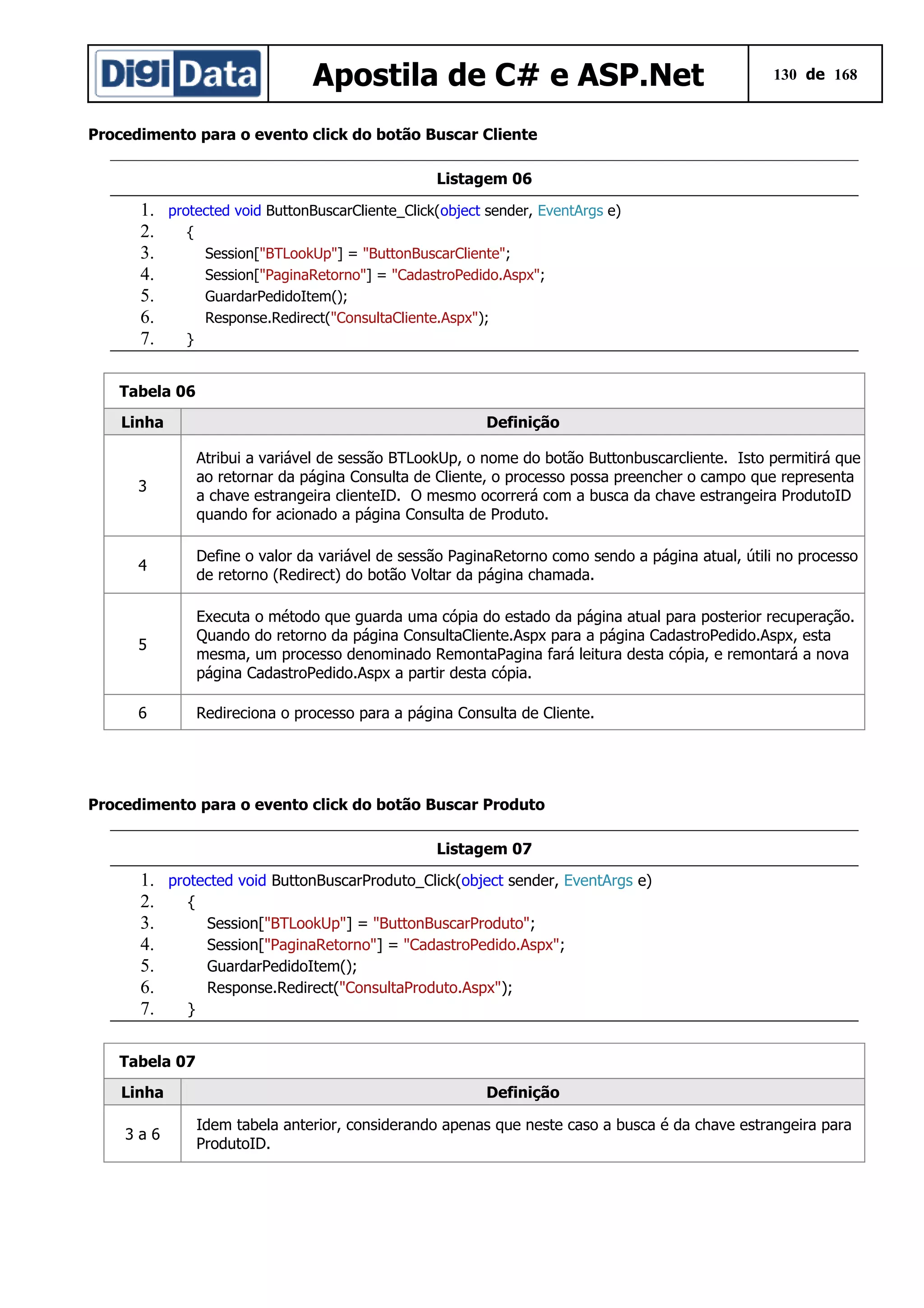 Apostila de C# e ASP.Net

130 de 168

Procedimento para o evento click do botão Buscar Cliente
Listagem 06

1.
2.
3.
4.
5.
6.
7.

protected void ButtonBuscarCliente_Click(object sender, EventArgs e)
{
Session["BTLookUp"] = "ButtonBuscarCliente";
Session["PaginaRetorno"] = "CadastroPedido.Aspx";
GuardarPedidoItem();
Response.Redirect("ConsultaCliente.Aspx");
}

Tabela 06
Linha

Definição

3

Atribui a variável de sessão BTLookUp, o nome do botão Buttonbuscarcliente. Isto permitirá que
ao retornar da página Consulta de Cliente, o processo possa preencher o campo que representa
a chave estrangeira clienteID. O mesmo ocorrerá com a busca da chave estrangeira ProdutoID
quando for acionado a página Consulta de Produto.

4

Define o valor da variável de sessão PaginaRetorno como sendo a página atual, útili no processo
de retorno (Redirect) do botão Voltar da página chamada.

5

Executa o método que guarda uma cópia do estado da página atual para posterior recuperação.
Quando do retorno da página ConsultaCliente.Aspx para a página CadastroPedido.Aspx, esta
mesma, um processo denominado RemontaPagina fará leitura desta cópia, e remontará a nova
página CadastroPedido.Aspx a partir desta cópia.

6

Redireciona o processo para a página Consulta de Cliente.

Procedimento para o evento click do botão Buscar Produto
Listagem 07

1. protected void ButtonBuscarProduto_Click(object sender, EventArgs e)
2.
{
3.
Session["BTLookUp"] = "ButtonBuscarProduto";
4.
Session["PaginaRetorno"] = "CadastroPedido.Aspx";
5.
GuardarPedidoItem();
6.
Response.Redirect("ConsultaProduto.Aspx");
7.
}
Tabela 07
Linha

Definição

3a6

Idem tabela anterior, considerando apenas que neste caso a busca é da chave estrangeira para
ProdutoID.

 