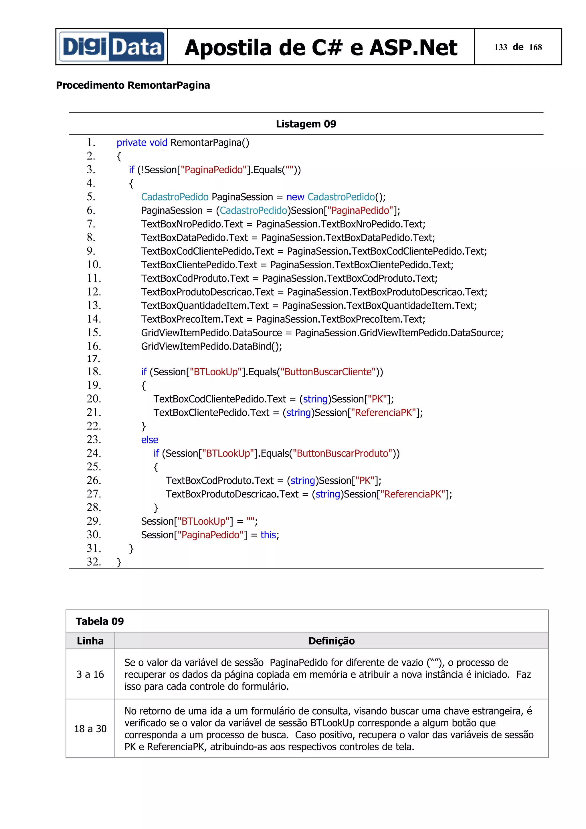 Apostila de C# e ASP.Net

133 de 168

Procedimento RemontarPagina

Listagem 09

1.
2.
3.
4.
5.
6.
7.
8.
9.
10.
11.
12.
13.
14.
15.
16.

private void RemontarPagina()
{
if (!Session["PaginaPedido"].Equals(""))
{
CadastroPedido PaginaSession = new CadastroPedido();
PaginaSession = (CadastroPedido)Session["PaginaPedido"];
TextBoxNroPedido.Text = PaginaSession.TextBoxNroPedido.Text;
TextBoxDataPedido.Text = PaginaSession.TextBoxDataPedido.Text;
TextBoxCodClientePedido.Text = PaginaSession.TextBoxCodClientePedido.Text;
TextBoxClientePedido.Text = PaginaSession.TextBoxClientePedido.Text;
TextBoxCodProduto.Text = PaginaSession.TextBoxCodProduto.Text;
TextBoxProdutoDescricao.Text = PaginaSession.TextBoxProdutoDescricao.Text;
TextBoxQuantidadeItem.Text = PaginaSession.TextBoxQuantidadeItem.Text;
TextBoxPrecoItem.Text = PaginaSession.TextBoxPrecoItem.Text;
GridViewItemPedido.DataSource = PaginaSession.GridViewItemPedido.DataSource;
GridViewItemPedido.DataBind();

17.

18.
19.
20.
21.
22.
23.
24.
25.
26.
27.
28.
29.
30.
31.
32.

if (Session["BTLookUp"].Equals("ButtonBuscarCliente"))
{
TextBoxCodClientePedido.Text = (string)Session["PK"];
TextBoxClientePedido.Text = (string)Session["ReferenciaPK"];
}
else
if (Session["BTLookUp"].Equals("ButtonBuscarProduto"))
{
TextBoxCodProduto.Text = (string)Session["PK"];
TextBoxProdutoDescricao.Text = (string)Session["ReferenciaPK"];
}
Session["BTLookUp"] = "";
Session["PaginaPedido"] = this;
}
}

Tabela 09
Linha

Definição

3 a 16

Se o valor da variável de sessão PaginaPedido for diferente de vazio (“”), o processo de
recuperar os dados da página copiada em memória e atribuir a nova instância é iniciado. Faz
isso para cada controle do formulário.

18 a 30

No retorno de uma ida a um formulário de consulta, visando buscar uma chave estrangeira, é
verificado se o valor da variável de sessão BTLookUp corresponde a algum botão que
corresponda a um processo de busca. Caso positivo, recupera o valor das variáveis de sessão
PK e ReferenciaPK, atribuindo-as aos respectivos controles de tela.

 