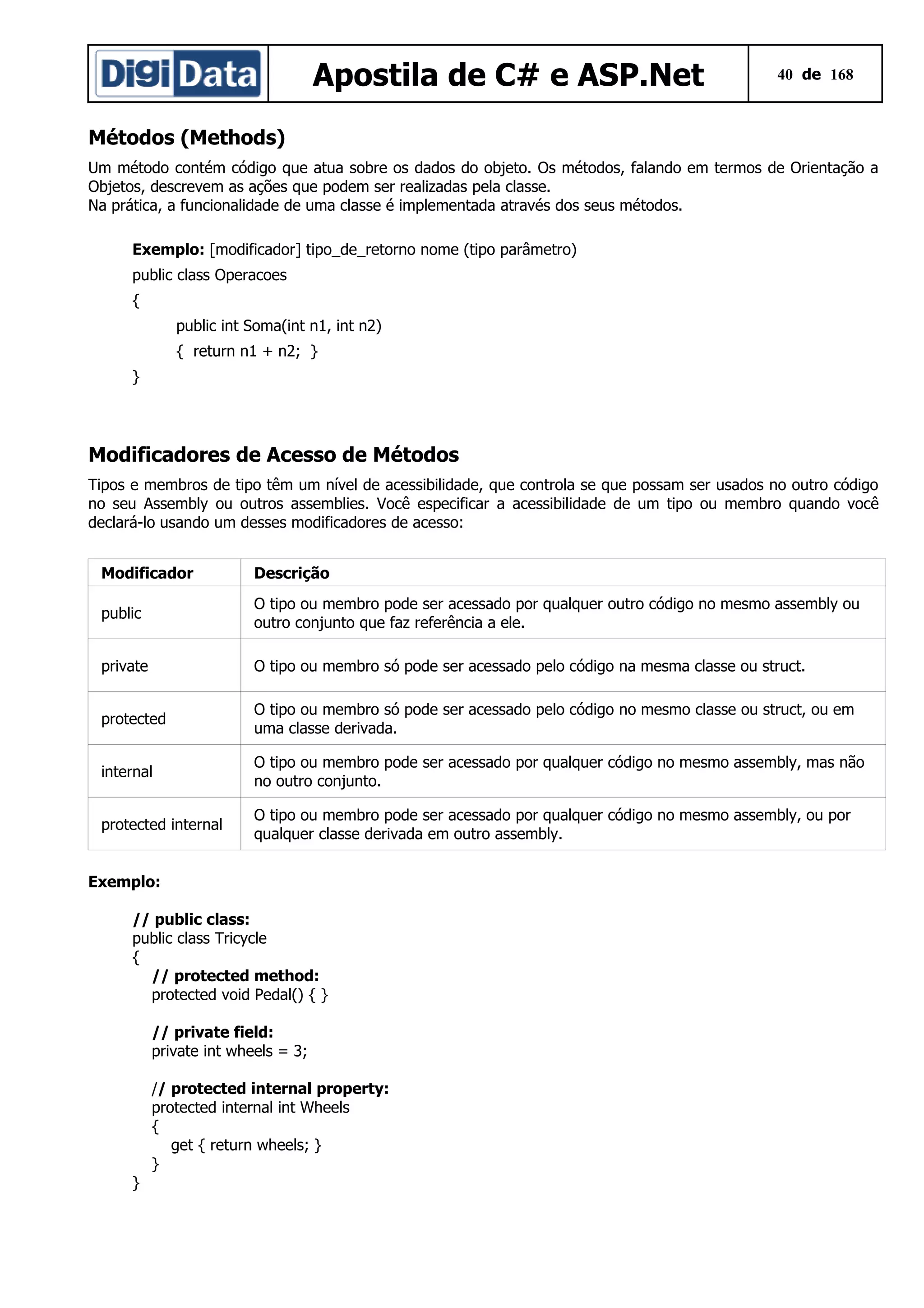 Apostila de C# e ASP.Net

40 de 168

Métodos (Methods)
Um método contém código que atua sobre os dados do objeto. Os métodos, falando em termos de Orientação a
Objetos, descrevem as ações que podem ser realizadas pela classe.
Na prática, a funcionalidade de uma classe é implementada através dos seus métodos.
Exemplo: [modificador] tipo_de_retorno nome (tipo parâmetro)
public class Operacoes
{
public int Soma(int n1, int n2)
{ return n1 + n2; }
}

Modificadores de Acesso de Métodos
Tipos e membros de tipo têm um nível de acessibilidade, que controla se que possam ser usados no outro código
no seu Assembly ou outros assemblies. Você especificar a acessibilidade de um tipo ou membro quando você
declará-lo usando um desses modificadores de acesso:
Modificador

Descrição

public

O tipo ou membro pode ser acessado por qualquer outro código no mesmo assembly ou
outro conjunto que faz referência a ele.

private

O tipo ou membro só pode ser acessado pelo código na mesma classe ou struct.

protected

O tipo ou membro só pode ser acessado pelo código no mesmo classe ou struct, ou em
uma classe derivada.

internal

O tipo ou membro pode ser acessado por qualquer código no mesmo assembly, mas não
no outro conjunto.

protected internal

O tipo ou membro pode ser acessado por qualquer código no mesmo assembly, ou por
qualquer classe derivada em outro assembly.

Exemplo:
// public class:
public class Tricycle
{
// protected method:
protected void Pedal() { }
// private field:
private int wheels = 3;
// protected internal property:
protected internal int Wheels
{
get { return wheels; }
}
}

 