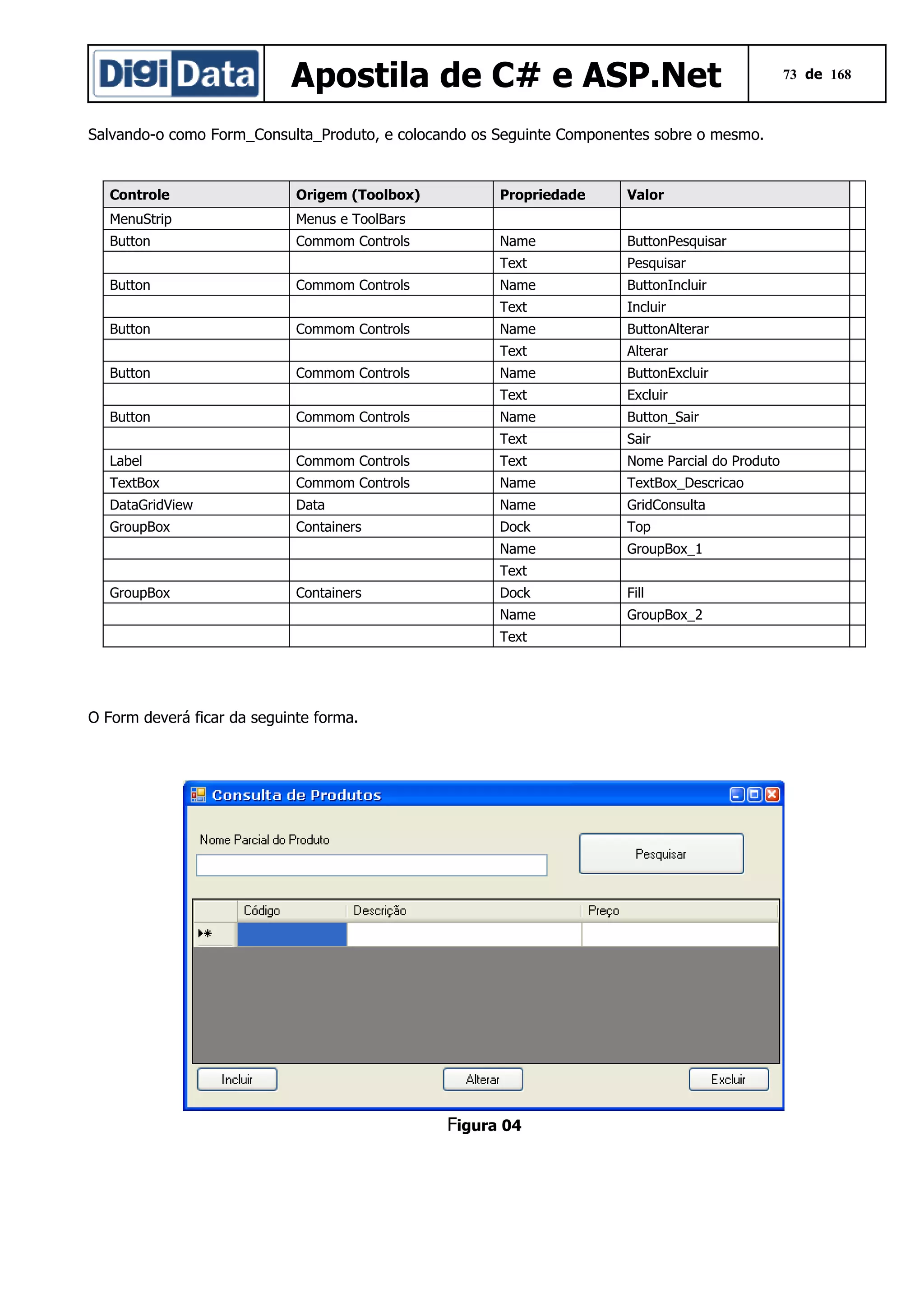 Apostila de C# e ASP.Net
Salvando-o como Form_Consulta_Produto, e colocando os Seguinte Componentes sobre o mesmo.

Controle

Origem (Toolbox)

Propriedade

Valor

MenuStrip

Menus e ToolBars

Button

Commom Controls

Name

ButtonPesquisar

Button

Commom Controls

Text

Pesquisar

Name

ButtonIncluir

Button

Commom Controls

Text

Incluir

Name

ButtonAlterar

Button

Commom Controls

Text

Alterar

Name

ButtonExcluir

Button

Commom Controls

Text

Excluir

Name

Button_Sair

Label

Commom Controls

Text

Sair

Text

Nome Parcial do Produto

TextBox

Commom Controls

Name

TextBox_Descricao

DataGridView

Data

Name

GridConsulta

GroupBox

Containers

Dock

Top

Name

GroupBox_1

Text
GroupBox

Containers

Dock

Fill

Name

GroupBox_2

Text

O Form deverá ficar da seguinte forma.

Figura 04

73 de 168

 