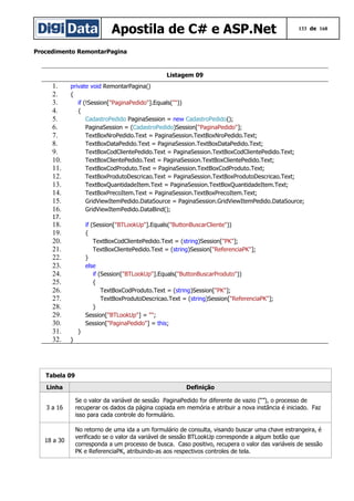 Apostila de C# e ASP.Net

133 de 168

Procedimento RemontarPagina

Listagem 09

1.
2.
3.
4.
5.
6.
7.
8.
9.
10.
11.
12.
13.
14.
15.
16.

private void RemontarPagina()
{
if (!Session["PaginaPedido"].Equals(""))
{
CadastroPedido PaginaSession = new CadastroPedido();
PaginaSession = (CadastroPedido)Session["PaginaPedido"];
TextBoxNroPedido.Text = PaginaSession.TextBoxNroPedido.Text;
TextBoxDataPedido.Text = PaginaSession.TextBoxDataPedido.Text;
TextBoxCodClientePedido.Text = PaginaSession.TextBoxCodClientePedido.Text;
TextBoxClientePedido.Text = PaginaSession.TextBoxClientePedido.Text;
TextBoxCodProduto.Text = PaginaSession.TextBoxCodProduto.Text;
TextBoxProdutoDescricao.Text = PaginaSession.TextBoxProdutoDescricao.Text;
TextBoxQuantidadeItem.Text = PaginaSession.TextBoxQuantidadeItem.Text;
TextBoxPrecoItem.Text = PaginaSession.TextBoxPrecoItem.Text;
GridViewItemPedido.DataSource = PaginaSession.GridViewItemPedido.DataSource;
GridViewItemPedido.DataBind();

17.

18.
19.
20.
21.
22.
23.
24.
25.
26.
27.
28.
29.
30.
31.
32.

if (Session["BTLookUp"].Equals("ButtonBuscarCliente"))
{
TextBoxCodClientePedido.Text = (string)Session["PK"];
TextBoxClientePedido.Text = (string)Session["ReferenciaPK"];
}
else
if (Session["BTLookUp"].Equals("ButtonBuscarProduto"))
{
TextBoxCodProduto.Text = (string)Session["PK"];
TextBoxProdutoDescricao.Text = (string)Session["ReferenciaPK"];
}
Session["BTLookUp"] = "";
Session["PaginaPedido"] = this;
}
}

Tabela 09
Linha

Definição

3 a 16

Se o valor da variável de sessão PaginaPedido for diferente de vazio (“”), o processo de
recuperar os dados da página copiada em memória e atribuir a nova instância é iniciado. Faz
isso para cada controle do formulário.

18 a 30

No retorno de uma ida a um formulário de consulta, visando buscar uma chave estrangeira, é
verificado se o valor da variável de sessão BTLookUp corresponde a algum botão que
corresponda a um processo de busca. Caso positivo, recupera o valor das variáveis de sessão
PK e ReferenciaPK, atribuindo-as aos respectivos controles de tela.

 