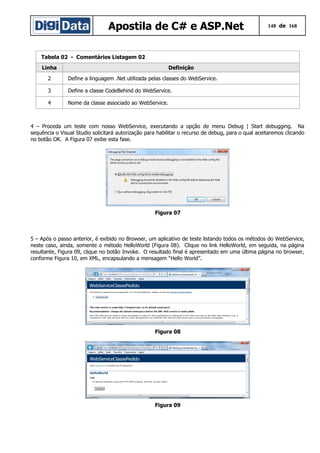 Apostila de C# e ASP.Net

148 de 168

Tabela 02 - Comentários Listagem 02
Linha

Definição

2

Define a linguagem .Net utilizada pelas classes do WebService.

3

Define a classe CodeBehind do WebService.

4

Nome da classe associado ao WebService.

4 – Proceda um teste com nosso WebService, executando a opção de menu Debug | Start debugging. Na
sequência o Visual Studio solicitará autorização para habilitar o recurso de debug, para o qual aceitaremos clicando
no botão OK. A Figura 07 exibe esta fase.

Figura 07

5 – Após o passo anterior, é exibido no Browser, um aplicativo de teste listando todos os métodos do WebService,
neste caso, ainda, somente o método HelloWorld (Figura 08). Clique no link HelloWorld, em seguida, na página
resultante, Figura 09, clique no botão Invoke. O resultado final é apresentado em uma última página no browser,
conforme Figura 10, em XML, encapsulando a mensagem “Hello World”.

Figura 08

Figura 09

 