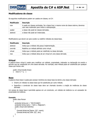 Apostila de C# e ASP.Net

44 de 168

Modificadores de classe
Os seguintes modificadores podem ser usados em classes, no C#:
Modificador

Descrição

new

é usado em classes aninhadas. Se a classe tiver o mesmo nome da classe externa, devemos
usar esse moderador para indicar a sobreposição.

sealed

a classe não pode ter classes derivadas.

abstract

a classe não pode ser instanciada.

Modificadores que devem ser para ocultar ou redefinir métodos da classe-base.
Modificador

Descrição

abstract

Indica que o método não possui implementação.

override

Redefine um método definido como virtual.

virtual

Indica que o método pode ser redefinido na classe derivada.

new

Indica que o método deixa de ser virtual em uma classe derivada.

Virtual
A palavra-chave virtual é usada para modificar um método, propriedade, indexador ou declaração de evento e
permitir que ser substituído em uma classe derivada. Por exemplo, esse método pode ser substituído por qualquer
classe que herda a ele:
public virtual double Area()
{ return x * y; }

Base
A palavra-chave base é usada para acessar membros da classe base da dentro uma classe derivada:
• Chame um método na classe base que foi substituído por outro método.
• Especifica o construtor de classe base deve ser chamado durante a criação de instâncias da classe
derivada.
Um acesso de classe base é permitido apenas em um construtor, um método de instância ou um acessador de
propriedade de instância.
Exemplo:
public class Person
{
protected string ssn = "444-55-6666";
protected string name = "John L. Malgraine";
public virtual void GetInfo()
{
Console.WriteLine("Name: {0}", name);
Console.WriteLine("SSN: {0}", ssn);
}
}

 