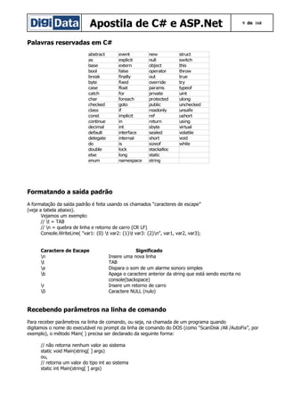 Apostila de C# e ASP.Net

9 de 168

Palavras reservadas em C#
abstract
as
base
bool
break
byte
case
catch
char
checked
class
const
continue
decimal
default
delegate
do
double
else
enum

event
explicit
extern
false
finally
fixed
float
for
foreach
goto
if
implicit
in
int
interface
internal
is
lock
long
namespace

new
null
object
operator
out
override
params
private
protected
public
readonly
ref
return
sbyte
sealed
short
sizeof
stackalloc
static
string

struct
switch
this
throw
true
try
typeof
uint
ulong
unchecked
unsafe
ushort
using
virtual
volatile
void
while

Formatando a saída padrão
A formatação da saída padrão é feita usando os chamados “caracteres de escape”
(veja a tabela abaixo).
Vejamos um exemplo:
// t = TAB
// n = quebra de linha e retorno de carro (CR LF)
Console.WriteLine( "var1: {0} t var2: {1}t var3: {2}n", var1, var2, var3);
Caractere de Escape
n
t
a
b
r
0

Significado
Insere uma nova linha
TAB
Dispara o som de um alarme sonoro simples
Apaga o caractere anterior da string que está sendo escrita no
console(backspace)
Insere um retorno de carro
Caractere NULL (nulo)

Recebendo parâmetros na linha de comando
Para receber parâmetros na linha de comando, ou seja, na chamada de um programa quando
digitamos o nome do executável no prompt da linha de comando do DOS (como “ScanDisk /All /AutoFix”, por
exemplo), o método Main( ) precisa ser declarado da seguinte forma:
// não retorna nenhum valor ao sistema
static void Main(string[ ] args)
ou,
// retorna um valor do tipo int ao sistema
static int Main(string[ ] args)

 