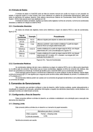 Apostila Cad2000 2 D
