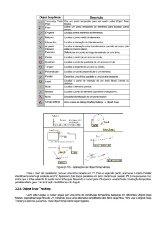Apostila Cad2000 2 D