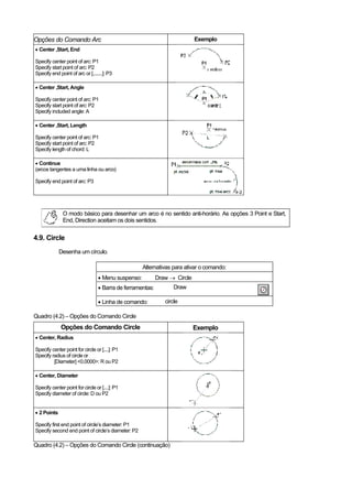 Apostila Cad2000 2 D