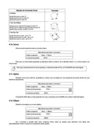 Apostila Cad2000 2 D