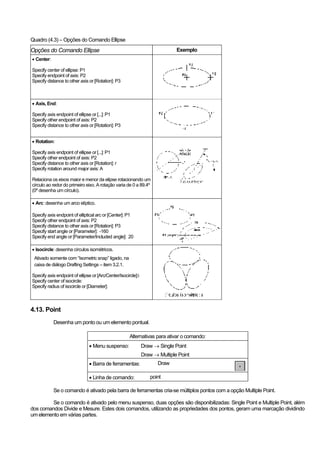 Apostila Cad2000 2 D