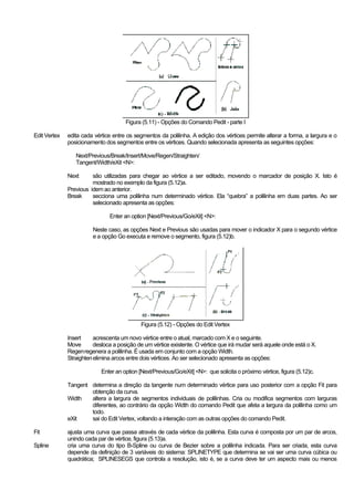 Apostila Cad2000 2 D
