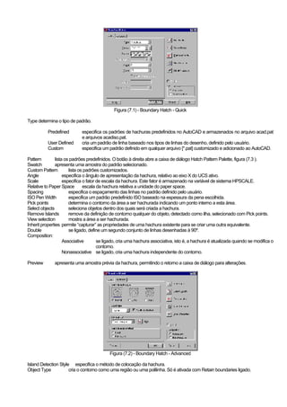 Apostila Cad2000 2 D