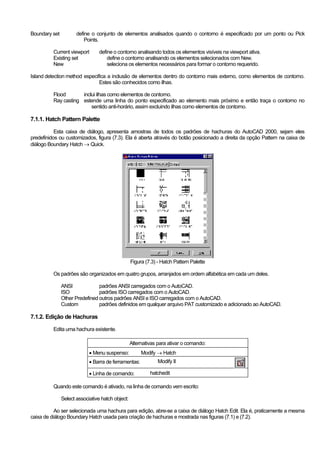 Apostila Cad2000 2 D