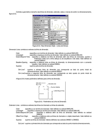 Apostila Cad2000 2 D