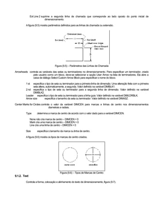 Apostila Cad2000 2 D