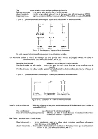 Apostila Cad2000 2 D