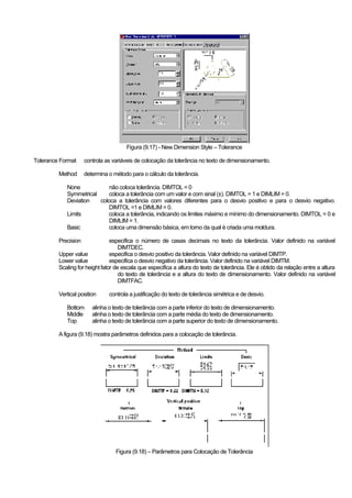 Apostila Cad2000 2 D