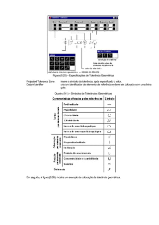 Apostila Cad2000 2 D