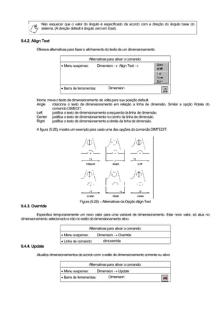 Apostila Cad2000 2 D