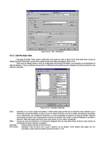Apostila Cad2000 2 D