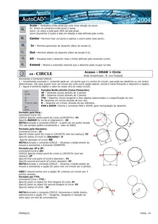 FAENQUIL -Folha. 14
Scale - Multiplica a tela atual por uma nova relação de zoom.
Ex: Zoom 2x aumenta a tela atual 2 vezes.
zoom .3x reduz a tela para 30% da tela atual.
zoom 2aumenta 2 vezes a tela em relação a tela definida pelo Limits.
Center -Permite fixar um ponto e aplicar o zoom sobre este ponto.
In - Permite aproximar do desenho (fator de escala 2).
Out –Permite afastar do desenho (fator de escala 0.5).
All - Visualiza todo o desenho mais o limite definido pelo comando Limits.
Extend - Mostra a extensão máxima que o desenho pode ocupar na tela.
14 - CIRCLE
Acesso – DRAW > Circle
Modo Simplificado: C (via Teclado)
Acionando o Comando CIRCLE:
1 – Inicialmente acionado o comando pede-se um ponto que é o centro do circulo, que pode ser aleatório ou um centro
determinado. (Se caso querer criar um circulo por uma outra opção abaixo, acione a caixa flutuante e selecione a opção).
2 – Agora é somente digitar o valor do nosso raio do nosso circulo.
Funções Botão direito (Caixa Flutuante):
3P – Desenha círculo através de 3 pontos
2P – Desenha círculo através de 2 pontos
TTR – Desenha círculo tangente a dois objetos selecionados e a especificação do raio.
R- Desenha um círculo através de seu raio.
D – Desenha um círculo, através de seu diâmetro.
PAN e ZOOM: Chama o comando PAN e ZOOM, para manipulação do desenho.
Formato pelo Raio :
Command:Circle (R)
CIRCLE Specify center point for circle or(3P/2P/Ttr): P1
Specify RADIUS for circle or (diameter)>: 20
NOTA:Acionado o comando CIRCLE - a partir de um ponto clicado
(P1) ele sempre pedirá inicialmente o valor do RAIO.
P1
Formato pelo Diametro:
Command:Circle ( D)
Specify center point for circle or [3P/2P/Ttr (tan tan radius)]: P1
Specify radius of circle or [Diameter]: D
Specify diameter of circle: 40
NOTA:Acionado o comando CIRCLE – Clicamos o botão direito do
mouse e acionamos o Comando DIAMETER.
P1
40
Formato por 2P e 3P:
Command:Circle ( 2P)
CIRCLE Specify center point for circle or [3P/2P/Ttr (tan tan
radius)]: 2P
Specify first end point of circle's diameter:: P1
Specify second end point of circle's diameter: P2
NOTA:Acionado o comando CIRCLE – Clicamos o botão direito do
mouse e acionamos a opção 2P, para criar um circulo por 2 pontos.
OBS:O mesmo temos com a opção 3P, criamos um circulo por 3
pontos clicados.
P2
P1
Formato por TTR:
Command:Circle ( TTR )
Specify point on object for first tangent of circle: P1
Specify point on object for second tangent of circle: P2
Specify radius of circle : 30
NOTA:Acionado o comando CIRCLE- Acionamos o botão direito,
selecionamos a opção TTr – Tangente, Tangente e inserção do
valor para um raio de concordancia.
P2P1
 