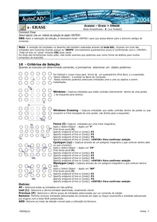 FAENQUIL -Folha. 7
9 - ERASE
Acesso – Draw > ERASE
Modo Simplificado: E (via Teclado)
Command: Erase
Select objects: Use um método de seleção de objeto <ENTER>
OBS: Após a realização da seleção, é necessário teclar <ENTER> para que possa alterar para o próximo estágio do
comando.
Nota: A remoção de entidades no desenho são também realizadas através da tecla DEL, clicando em cima das
entidades sem comando ficando acesso os “GRIPS” (normalmente quadradinhos azuis) e confirmando com o <ENTER>.
Pode-se tirar os “grips" clicando ESC duas vezes.
Os Grips são ferramentas muito utéis, mas tarde veremos que podemos usar como forma de atalhos para muitos
comandos do AutoCAD.
10 - Critérios de Seleção
Quando se executa um determinado comando, e precisamos selecionar um objeto podemos:
Por Default o cursor troca para forma de um quadradinho (Pick Box), e a expressão
‘Select Objects..’ é exibida na Barra de Comando.
Neste momento podemos selecionar entidades uma a uma os objetos a serem
trabalhados.
Windows - Captura entidades que estão contidas inteiramente dentro de uma janela
( da esquerda para direita)
Windows Crossing – Captura entidades que estão contidas dentro da janela ou que
cruzarem a linha tracejada de uma janela. (da direita para a esquerda).
Fence (f)- Captura entidades por uma linha imaginária.
Após o Select Object - digite um “F”
First fence point:P1
Specify endpoint of line or [Undo]: P2
Specify endpoint of line or [Undo]: P3
Specify endpoint of line or [Undo]: P4
Specify endpoint of line or [Undo]: <ENTER> Para confirmar seleção
Cpolygon (cp) - Captura através de um polígono imaginário o que contiver dentro dele
ou que cruzarem.
Após o Select Object - digite um “CP”
First fence point:P1
Specify endpoint of line or [Undo]: P2
Specify endpoint of line or [Undo]: P3
Specify endpoint of line or [Undo]: P4
Specify endpoint of line or [Undo]: <ENTER> Para confirmar seleção
Wpolygon (wp) - Captura através de um polígono imaginário o que contiver dentro
dele.
Após o Select Object - digite um “WP”
First fence point:P1
Specify endpoint of line or [Undo]: P2
Specify endpoint of line or [Undo]: P3
Specify endpoint of line or [Undo]: P4
Specify endpoint of line or [Undo]: <ENTER> Para confirmar seleção
Outros:
All - Seleciona todas as entidades em tela gráfica.
Last (L): Seleciona a última entidade desenhada, atualmente visível.
Previous (P): Seleciona o último grupo de entidades selecionadas por um comando de edição.
Remove: Permite remover entidades selecionadas do comando em ação ou Clique novamente a entidade selecionada
por engano com a tecla Shift pressionada.
ADD: Retorna ao modo de seleção normal após a utilização do Remove.
 