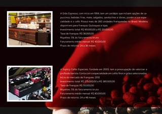 A Grão Espresso, com início em 1994, tem um cardápio que incluem opções de ca-
puccinos, bebidas frias, mate, salgados, sanduíches e doces, porém a sua espe-
cialidade é o café. Possui mais de 260 unidades franqueadas no Brasil. Modelos
disponíveis para franquia: Quiosques e lojas.
Investimento total: R$ 161.000,00 a R$ 251.000,00
Taxa de franquia: R$ 36.000,00
Royalties: 5% do faturamento bruto
Faturamento médio mensal: R$ 40.000,00
Prazo de retorno: 24 a 36 meses
A Suplicy Cafés Especiais, fundada em 2003, tem a preocupação de valorizar a
proﬁssão barista. Conta com a especialidade em cafés ﬁnos e grãos selecionados.
Início do mercado de franquias: 2012
Investimento total: R$ 275.000,00 a R$ 385.000,00
Taxa de franquia: R$ 55.000,00
Royalties: 5% do faturamento bruto
Faturamento médio mensal: R$ 80.000,00
Prazo de retorno: 24 a 48 meses
 