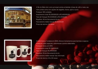 A Rei do Mate tem como principal venda as bebidas à base de café e mate, seu
menu ainda conta com opções de salgados, doces, açaís e sucos.
Franquia: 300 unidades.
Investimento total: R$ 200.000,00 a R$ 400.000,00
Taxa de franquia: R$ 25.000,00 a R$ 29.500,00
Royalties: 4% do faturamento bruto
Faturamento médio mensal: R$ 60.000,00
Prazo de retorno: 36 meses
A Café Cultura, fundada em 2004, oferece treinamentos para baristas e especia-
lizada em cafés especiais, sobremesas e pratos elaborados.
Franquia: iniciou em 2013.
Investimento total: R$ 350.000,00
Taxa de franquia: R$ 40.000,00
Royalties: 5% do faturamento bruto
Faturamento médio mensal: não informado
Prazo de retorno: 24 a 30 meses
 
