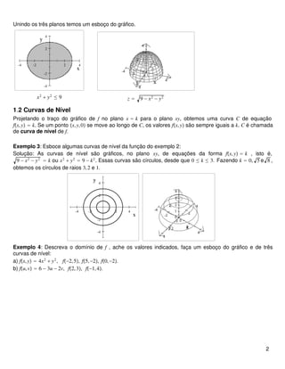 Unindo os três planos temos um esboço do gráfico.
-4 -2 2 4
-4
-2
2
4
x
y
x2
+ y2
≤ 9 z = 9 − x2
− y2
1.2 Curvas de Nível
Projetando o traço do gráfico de f no plano x = k para o plano xy, obtemos uma curva C de equação
fx,y = k. Se um ponto x,y,0 se move ao longo de C, os valores fx,y são sempre iguais a k. C é chamada
de curva de nível de f.
Exemplo 3: Esboce algumas curvas de nível da função do exemplo 2:
Solução: As curvas de nível são gráficos, no plano xy, de equações da forma fx,y = k , isto é,
9 − x2
− y2
= k ou x2
+ y2
= 9 − k2
. Essas curvas são círculos, desde que 0 ≤ k ≤ 3. Fazendo k = 0, 5 e 8 ,
obtemos os círculos de raios 3,2 e 1.
-4 -2 2 4
-4
-2
2
4
x
y
Exemplo 4: Descreva o domínio de f , ache os valores indicados, faça um esboço do gráfico e de três
curvas de nível:
a) fx,y = 4x2
+ y2
, f−2,5, f5,−2, f0,−2.
b) fu,v = 6 − 3u − 2v, f2,3, f−1,4.
2
 