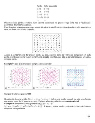 Ponto Vetor associado
1,1 −1,1
1,2 −2,1
1,−1 1,1
−1,−2 2,−1
... ...
Desenhe esses pontos e vetores num sistema coordenado no plano e veja como fica a visualização
geométrica de um campo vetorial.
Para desenhar os vetores para esses pontos, inicialmente identifique o ponto e desenhe o vetor associado a
cada um deles, com origem no ponto.
-4 -2 2 4
-4
-2
2
4
x
y
Analise o comportamento do ”gráfico” obtido. Ou seja, examine como os vetores se comportam em cada
ponto considerado: como variam comprimento, direção e sentido, que são as características de um vetor,
em cada ponto.
Exemplo 14: a) e b) Exemplos de camplos vetoriais em 3D:
a) b) c)
Campos Gradientes: página 1058
O gradiente de uma função, ∇fx,y = fxx,y i + fyx,y j , define uma função vetorial, ou seja, uma função
que a cada ponto de ℜ2
associa um vetor. Portanto a função gradiente, é um campo vetorial.
Exemplo 15: Determine o vetor gradiente de fx,y = x2
y − y3
.
∇fx,y = fxx,y i + fyx,y j = 2xy i + x2
− 3y2
 j . A figura c), acima, mostra o mapa de contorno de f com o
campo de vetor gradiente.
33
 