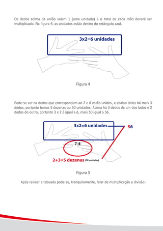 10
Os dedos acima da união valem 1 (uma unidade) e o total de cada mão deverá ser
multiplicado. Na figura 4, as unidades estão dentro do retângulo azul.
Figura 4
Pode-se ver os dedos que correspondem ao 7 e 8 estão unidos, e abaixo deles há mais 3
dedos, portanto temos 5 dezenas ou 50 unidades; Acima há 3 dedos de um dos lados e 2
dedos do outro, portanto 3 x 2 é igual a 6, mais 50 igual a 56.
Figura 5
Após revisar a tabuada pode-se, tranquilamente, falar de multiplicação e divisão:
 
