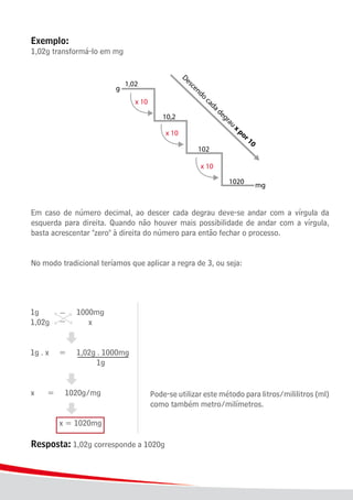 24
Exemplo:
1,02g transformá-lo em mg
Em caso de número decimal, ao descer cada degrau deve-se andar com a vírgula da
esquerda para direita. Quando não houver mais possibilidade de andar com a vírgula,
basta acrescentar "zero" à direita do número para então fechar o processo.
No modo tradicional teríamos que aplicar a regra de 3, ou seja:
										 Pode-se utilizar este método para litros/mililitros (ml)
										 como também metro/milímetros.
Resposta: 1,02g corresponde a 1020g
 