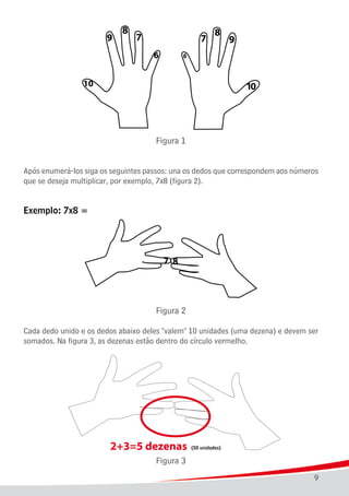9
Figura 1
Após enumerá-los siga os seguintes passos: una os dedos que correspondem aos números
que se deseja multiplicar, por exemplo, 7x8 (figura 2).
Exemplo: 7x8 =
Figura 2
Cada dedo unido e os dedos abaixo deles "valem" 10 unidades (uma dezena) e devem ser
somados. Na figura 3, as dezenas estão dentro do círculo vermelho.
Figura 3
 