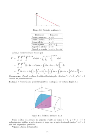 Figura 4.3: Projeção no plano xy.
Limitantes Equações
Curva à esquerda x = 0
Curva à direita x = 4
Curva inferior y = 0
Curva superior y = 2 − x
2
Superfície inferior z = 0
Superfície superior z = 8 − 2x − 4y
Assim, o volume desejado é dado por
V =
∫ 4
0
∫ 2− x
2
0
∫ 8−2x−4y
0
dzdydx =
∫ 4
0
∫ 2− x
2
0
z
8−2x−4y
0
dydx
=
∫ 4
0
∫ 2− x
2
0
(8 − 2x − 4y)dydx =
∫ 4
0
(8y − 2xy − 2y2
)
2− x
2
0
dx
=
∫ 4
0
16 − 4x − 2x
(
2 −
1
2
x
)
− 2
(
2 −
1
2
x
)2
dx =
∫ 4
0
(8 − 4x +
1
2
x2
)dx =
32
3
u.v.
EXEMPLO 4.3.2 Calcule o volume do sólido delimitado pelos cilindros z2
+x2
= 9 e y2
+x2
= 9
situado no primeiro octante.
Solução: A representação geometricamente do sólido pode ser vista na Figura 4.4.
Figura 4.4: Sólido do Exemplo 4.3.2.
Como o sólido está situado no primeiro octante, os planos z = 0, y = 0 e z = 0
delimitam este sólido e a projeção sobre o plano xy é a parte da circunferência x2
+ y2
= 9
que está no primeiro quadrante.
Vejamos a tabela de limitantes:
124
 