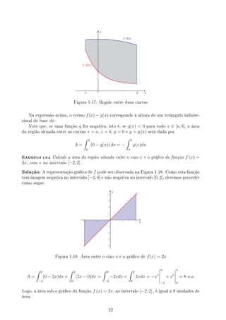 y
x
b
a
y=f(x)
y=g(x)
Figura 1.17: Região entre duas curvas
Na expressão acima, o termo f(x) − g(x) corresponde à altura de um retângulo innite-
simal de base dx.
Note que, se uma função g for negativa, isto é, se g(x)  0 para todo x ∈ [a, b], a área
da região situada entre as curvas x = a, x = b, y = 0 e y = g (x) será dada por
A =
∫ b
a
(0 − g(x)) dx = −
∫ b
a
g(x)dx.
EXEMPLO 1.9.2 Calcule a área da região situada entre o eixo x e o gráco da função f (x) =
2x, com x no intervalo [−2, 2] .
Solução: A representação gráca de f pode ser observada na Figura 1.18. Como esta função
tem imagem negativa no intervalo [−2, 0] e não negativa no intervalo [0, 2], devemos proceder
como segue
x
y
Figura 1.18: Área entre o eixo x e o gráco de f(x) = 2x
A =
∫ 0
−2
(0 − 2x)dx +
∫ 2
0
(2x − 0)dx =
∫ 0
−2
−2xdx +
∫ 2
0
2xdx = −x2
0
−2
+ x2
2
0
= 8 u.a.
Logo, a área sob o gráco da função f (x) = 2x, no intervalo [−2, 2] , é igual a 8 unidades de
área.
22
 