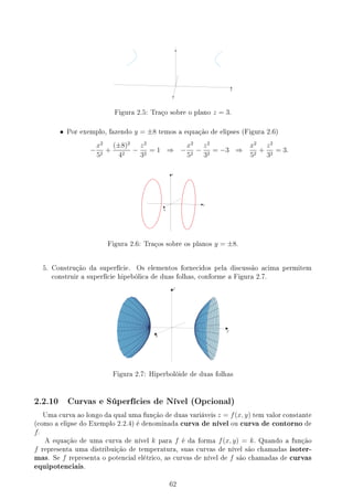 Figura 2.5: Traço sobre o plano z = 3.
• Por exemplo, fazendo y = ±8 temos a equação de elipses (Figura 2.6)
−
x2
52
+
(±8)2
42
−
z2
32
= 1 ⇒ −
x2
52
−
z2
32
= −3 ⇒
x2
52
+
z2
32
= 3.
Figura 2.6: Traços sobre os planos y = ±8.
5. Construção da superfície. Os elementos fornecidos pela discussão acima permitem
construir a superfície hipebólica de duas folhas, conforme a Figura 2.7.
z
y
x
Figura 2.7: Hiperbolóide de duas folhas
2.2.10 Curvas e Súperfícies de Nível (Opcional)
Uma curva ao longo da qual uma função de duas variáveis z = f(x, y) tem valor constante
(como a elipse do Exemplo 2.2.4) é denominada curva de nível ou curva de contorno de
f.
A equação de uma curva de nível k para f é da forma f(x, y) = k. Quando a função
f representa uma distribuição de temperatura, suas curvas de nível são chamadas isoter-
mas. Se f representa o potencial elétrico, as curvas de nível de f são chamadas de curvas
equipotenciais.
62
 