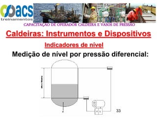 CAPACITAÇÃO DE OPERADOR CALDEIRA E VASOS DE PRESSÃO
133
Indicadores de nível
Medição de nível por pressão diferencial:
Caldeiras: Instrumentos e Dispositivos
 