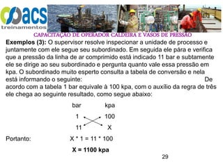 CAPACITAÇÃO DE OPERADOR CALDEIRA E VASOS DE PRESSÃO
29
Exemplos (3): O supervisor resolve inspecionar a unidade de processo e
juntamente com ele segue seu subordinado. Em seguida ele pára e verifica
que a pressão da linha de ar comprimido está indicado 11 bar e subtamente
ele se dirige ao seu subordinado e pergunta quanto vale essa pressão em
kpa. O subordinado muito esperto consulta a tabela de conversão e nela
está informando o seguinte: De
acordo com a tabela 1 bar equivale à 100 kpa, com o auxílio da regra de três
ele chega ao seguinte resultado, como segue abaixo:
bar kpa
1 100
11 X
Portanto: X * 1 = 11 * 100
X = 1100 kpa
 