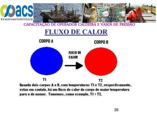 CAPACITAÇÃO DE OPERADOR CALDEIRA E VASOS DE PRESSÃO
36
FLUXO DE CALOR
 