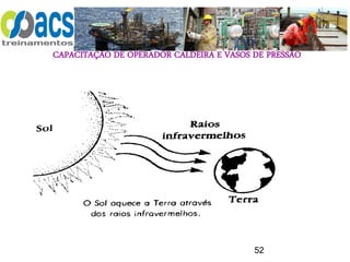 CAPACITAÇÃO DE OPERADOR CALDEIRA E VASOS DE PRESSÃO
52
 