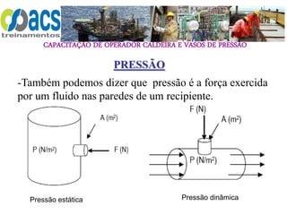 CAPACITAÇÃO DE OPERADOR CALDEIRA E VASOS DE PRESSÃO
PRESSÃO
Pressão estática Pressão dinâmica
-Também podemos dizer que pressão é a força exercida
por um fluido nas paredes de um recipiente.
 