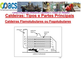 CAPACITAÇÃO DE OPERADOR CALDEIRA E VASOS DE PRESSÃO
79
Caldeiras Flamotubulares ou Fogotubulares
Caldeiras: Tipos e Partes Principais
 