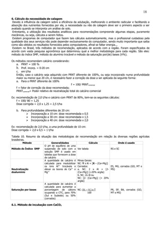 6. Cálculo da necessidade de calagem
Devido à influência da calagem sobre a eficiência da adubação, melhorando o ambiente radicular e facilitando a
absorção dos nutrientes fornecidos por ela, a necessidade ou não de calagem deve ser o primeiro aspecto a ser
avaliado quando se interpreta um análise de solo.
Entretanto, a utilização dos resultados analíticos para recomendações compreende algumas etapas, puramente
mecânicas, ou seja, cálculos a serem feitos.
Existem programas de computador que fazem tais cálculos automaticamente, mas o profissional cuidadoso pela
qualidade dos seus serviços não pode depender exclusivamente do computador, sendo muito importante que saiba
como são obtidos os resultados fornecidos pelos computadores, afinal se faltar energia...
Existem no Brasil, três métodos de recomendação, aplicados de acordo com a região. Foram especificados de
acordo com vasta pesquisa agronômica que determinou qual a melhor metodologia para cada região. São eles:
método do índice SMP, método do alumínio trocável e método da saturação por(de) bases (V%).
Os métodos recomendam calcário considerando:
a. PRNT = 100 %
b. Prof. incorp. = 0-20 cm
c. em t/ha
Então, caso o calcário seja adquirido com PRNT diferente de 100%, ou seja incorporado numa profundidade
maior ou menor que 20 cm, é necessário fazer a correção da dose a ser aplicada da seguinte forma:
a. Para o PRNT diferente de 100%
f = 100/ PRNTcomercial
f = fator de correção da dose recomendada;
PRNTcomercial= Poder relativo de neutralização total do calcário comercial
Ex: recomendação de 2,0 t/ha e calcário com PRNT de 80%, tem-se os seguintes cálculos:
f = 100/ 80 = 1,25
Dose corrigida = 2,0 x 1,25 = 2,5 t/ha
b. Para profundidades diferentes de 20 cm:
 Incorporação a 10 cm: dose recomendada x 0,5
 Incorporação a 30 cm: dose recomendada x 1,5
 Incorporação a 40 cm: dose recomendada x 2,0
Ex: recomendação de 2,0 t/ha, a uma profundidade de 10 cm:
Dose corrigida = 2,0 x 0,5 = 1 t/ha
Tabela 10. Resumo da situação das metodologias de recomendação em relação às diversas regiões agrícolas
brasileiras.
Método Generalidades Cálculo Onde é usado
Método do Índice SMP
O pH de equilíbrio de uma
suspensão de solo com a
solução SMP é usado em
tabelas que fornecem a dose
de calcário
Ver tabela RS e SC
Neutralização
doalumínio
A quantidade de calcário é
calculada para insolubilizar
os íons Al3+
trocáveis e
elevar os teores de Ca2+
e
Mg2+
Minas Gerais:
NC: Y x Al + [X – (Ca+Mg)]
Cerrados:
a. NC: 2 x Al + [2-
(Ca+Mg)] (>20% argila)
b. NC: 2x Al ou
NC: [2- (Ca+Mg)] (< 20%
argila)
ES, MG, cerrados (GO, MT e
MS)
Saturação por bases
A quantidade de calcário é
calculada para aumentar a
porcentagem de cátions
ocupando a CTC, para 70%
(Sul e Sudeste) ou 50%
(cerrados)
NC: (V2 – V1) x T
100
PR, SP, BA, cerrados (GO,
MT e MS)
6.1. Método de incubação com CaCO3
18
 