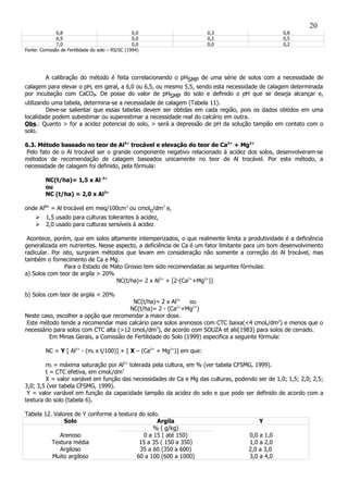 6,8 0,0 0,3 0,8
6,9 0,0 0,2 0,5
7,0 0,0 0,0 0,2
Fonte: Comissão de Fertilidade do solo – RS/SC (1994)
A calibração do método é feita correlacionando o pHSMP de uma série de solos com a necessidade de
calagem para elevar o pH, em geral, a 6,0 ou 6,5, ou mesmo 5,5, sendo esta necessidade de calagem determinada
por incubação com CaCO3. De posse do valor de pHSMP do solo e definido o pH que se deseja alcançar e,
utilizando uma tabela, determina-se a necessidade de calagem (Tabela 11).
Deve-se salientar que essas tabelas devem ser obtidas em cada região, pois os dados obtidos em uma
localidade podem subestimar ou superestimar a necessidade real do calcário em outra.
Obs.: Quanto > for a acidez potencial do solo, > será a depressão de pH da solução tampão em contato com o
solo.
6.3. Método baseado no teor de Al3+
trocável e elevação do teor de Ca2+
+ Mg2+
Pelo fato de o Al trocável ser o grande componente negativo relacionado à acidez dos solos, desenvolveram-se
métodos de recomendação de calagem baseados unicamente no teor de Al trocável. Por este método, a
necessidade de calagem foi definido, pela fórmula:
NC(t/ha)= 1,5 x Al 3+
ou
NC (t/ha) = 2,0 x Al3+
onde Al3+
= Al trocável em meq/100cm3
ou cmolc/dm3
e,
 1,5 usado para culturas tolerantes à acidez,
 2,0 usado para culturas sensíveis à acidez
Acontece, porém, que em solos altamente intemperizados, o que realmente limita a produtividade é a deficiência
generalizada em nutrientes. Nesse aspecto, a deficiência de Ca é um fator limitante para um bom desenvolvimento
radicular. Por isto, surgiram métodos que levam em consideração não somente a correção do Al trocável, mas
também o fornecimento de Ca e Mg.
Para o Estado de Mato Grosso tem sido recomendadas as seguintes fórmulas:
a) Solos com teor de argila > 20%
NC(t/ha)= 2 x Al3+
+ [2-(Ca2+
+Mg2+
)]
b) Solos com teor de argila < 20%
NC(t/ha)= 2 x Al3+
ou
NC(t/ha)= 2 - (Ca2+
+Mg2+
)
Neste caso, escolher a opção que recomendar a maior dose.
Este método tende a recomendar mais calcário para solos arenosos com CTC baixa(<4 cmolc/dm3
) e menos que o
necessário para solos com CTC alta (>12 cmolc/dm3
), de acordo com SOUZA et alii(1983) para solos de cerrado.
Em Minas Gerais, a Comissão de Fertilidade do Solo (1999) especifica a seguinte fórmula:
NC = Y [ Al3+
- (mt x t/100)] + [ X – (Ca2+
+ Mg2+
)] em que:
mt = máxima saturação por Al3+
tolerada pela cultura, em % (ver tabela CFSMG, 1999).
t = CTC efetiva, em cmolc/dm3
X = valor variável em função das necessidades de Ca e Mg das culturas, podendo ser de 1,0; 1,5; 2,0; 2,5;
3,0; 3,5 (ver tabela CFSMG, 1999).
Y = valor variável em função da capacidade tampão da acidez do solo e que pode ser definido de acordo com a
textura do solo (tabela 6).
Tabela 12. Valores de Y conforme a textura do solo.
Solo Argila Y
% ( g/kg)
Arenoso 0 a 15 ( até 150) 0,0 a 1,0
Textura média 15 a 35 ( 150 a 350) 1,0 a 2,0
Argiloso 35 a 60 (350 a 600) 2,0 a 3,0
Muito argiloso 60 a 100 (600 a 1000) 3,0 a 4,0
20
 