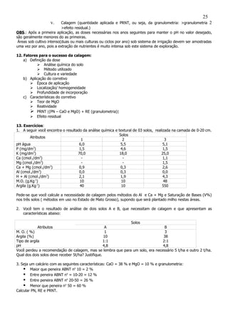 v. Calagem (quantidade aplicada e PRNT, ou seja, da granulometria: >granulometria 2
>efeito residual.)
OBS.: Após a primeira aplicação, as doses necessárias nos anos seguintes para manter o pH no valor desejado,
são geralmente menores do as primeiras.
Áreas sob cultivo intenso(duas ou mais culturas ou ciclos por ano) sob sistema de irrigação devem ser amostradas
uma vez por ano, pois a extração de nutrientes é muito intensa sob este sistema de exploração.
12. Fatores para o sucesso da calagem:
a) Definição da dose
 Análise química do solo
 Método utilizado
 Cultura e variedade
b) Aplicação do corretivo
 Época de aplicação
 Localização/ homogeneidade
 Profundidade de incorporação
c) Características do corretivo
 Teor de MgO
 Reatividade
 PRNT [(PN – CaO e MgO) + RE (granulometria)]
 Efeito residual
13. Exercícios:
1. A seguir você encontra o resultado da análise química e textural de 03 solos, realizada na camada de 0-20 cm.
Atributos
Solos
1 2 3
pH água 6,0 5,5 5,1
P (mg/dm3
) 1,5 4,6 1,5
K (mg/dm3
) 70,0 18,0 25,0
Ca (cmol c/dm3
) - - 1,1
Mg (cmol c/dm3
) - - 1,5
Ca + Mg (cmol c/dm3
) 0,9 0,3 2,6
Al (cmol c/dm3
) 0,0 0,3 0,0
H + Al (cmol c/dm3
) 2,1 1,9 4,3
M.O. (g.Kg-1
) 10 10 48
Argila (g.Kg-1
) 40 10 550
Pede-se que você calcule a necessidade de calagem pelos métodos do Al e Ca + Mg e Saturação de Bases (V%)
nos três solos ( métodos em uso no Estado de Mato Grosso), supondo que será plantado milho nestas áreas.
2. Você tem o resultado de análise de dois solos A e B, que necessitam de calagem e que apresentam as
características abaixo:
Atributos
Solos
A B
M. O. ( %) 1 3
Argila (%) 10 38
Tipo de argila 1:1 2:1
pH 4,8 4,8
Você perdeu a recomendação de calagem, mas se lembra que para um solo, era necessário 5 t/ha e outro 2 t/ha.
Qual dos dois solos deve receber 5t/ha? Justifique.
3. Seja um calcário com as seguintes características: CaO = 38 % e MgO = 10 % e granulometria:
 Maior que peneira ABNT no
10 = 2 %
 Entre peneira ABNT no
= 10-20 = 12 %
 Entre peneira ABNT no
20-50 = 26 %
 Menor que peneira no
50 = 60 %
Calcular PN, RE e PRNT.
25
 